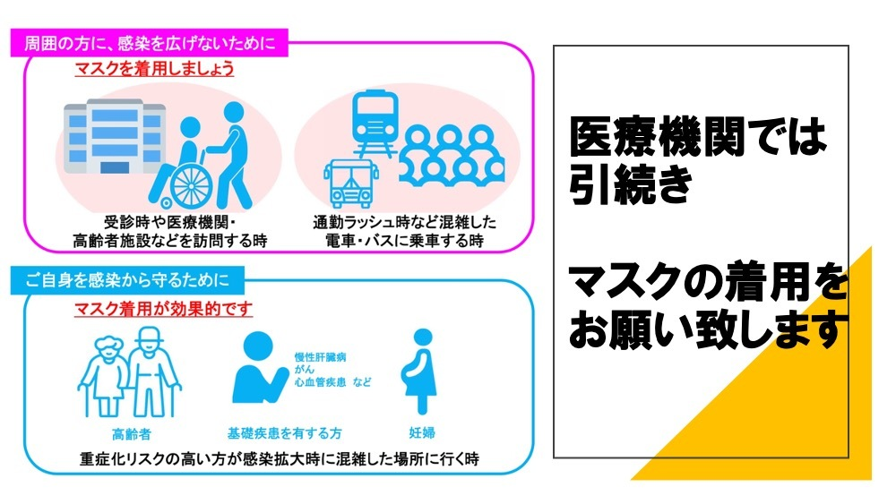 マイナンバーカード