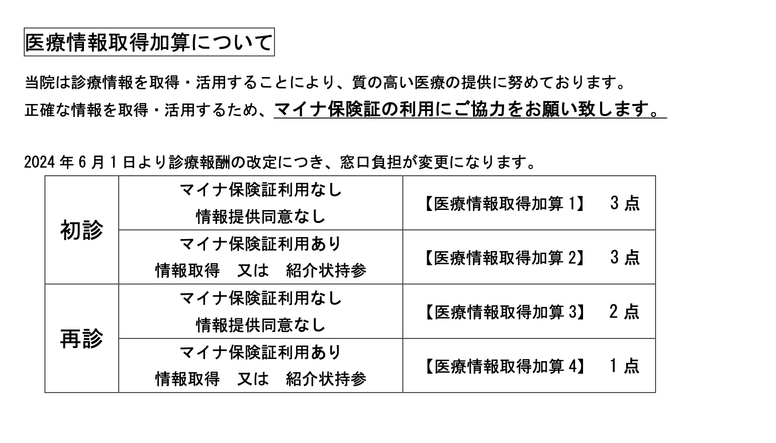 マイナンバーカード